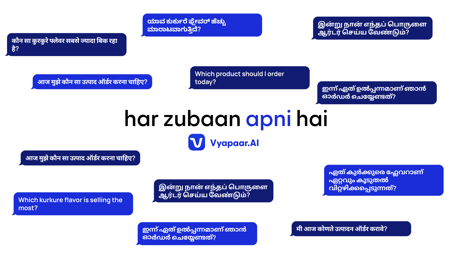Speech bubbles showing questions in multiple Indian languages for Vyapaar.AI.